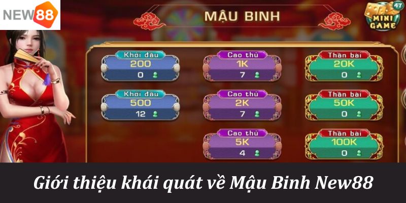bản đồ sao cá nhân